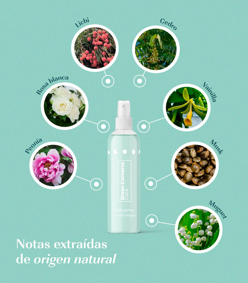 Colonia natural sin alcohol, parabenos ni ftalatos