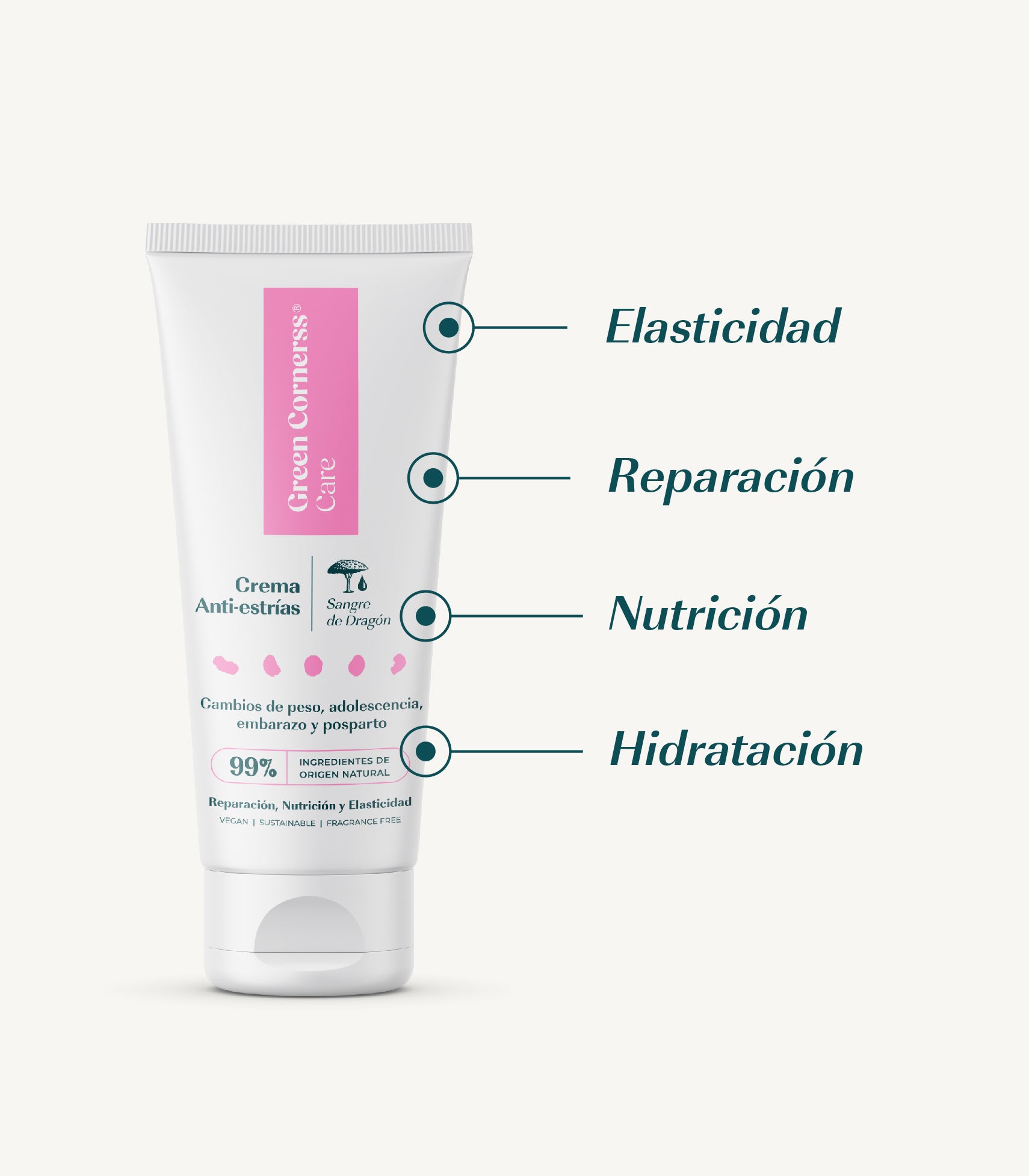 Crema anti-estrías con sangre de dragón