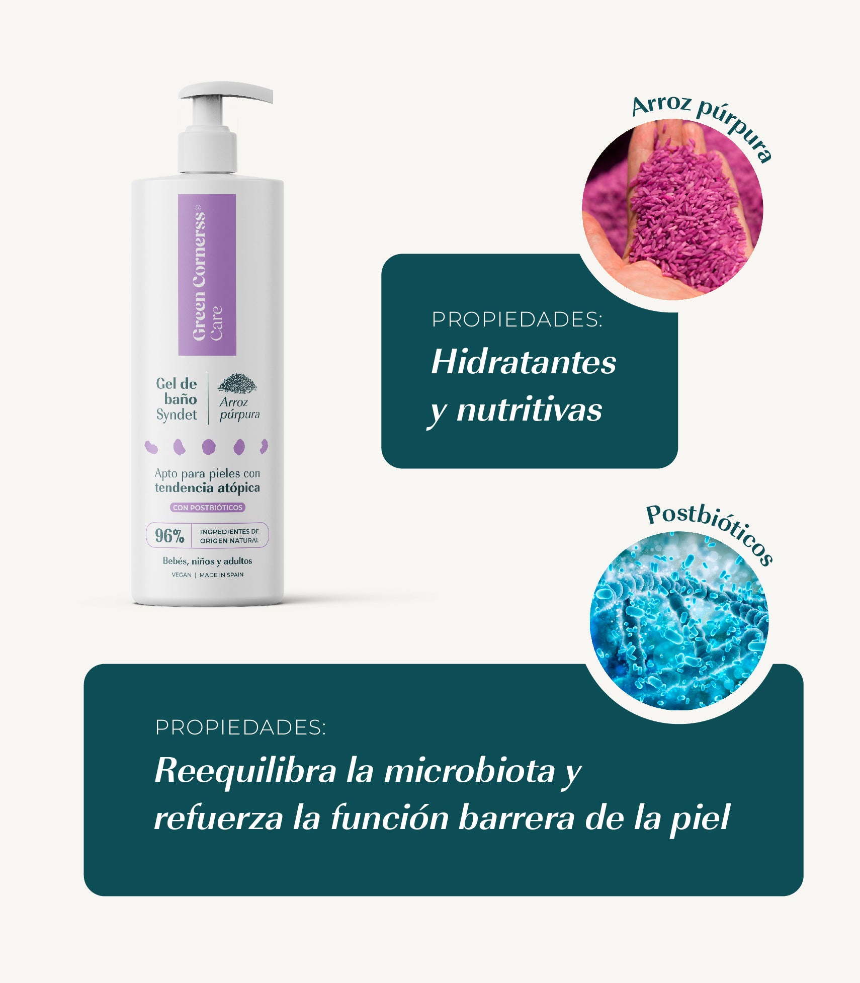 Gel de baño de arroz púrpura apto para piel atópica