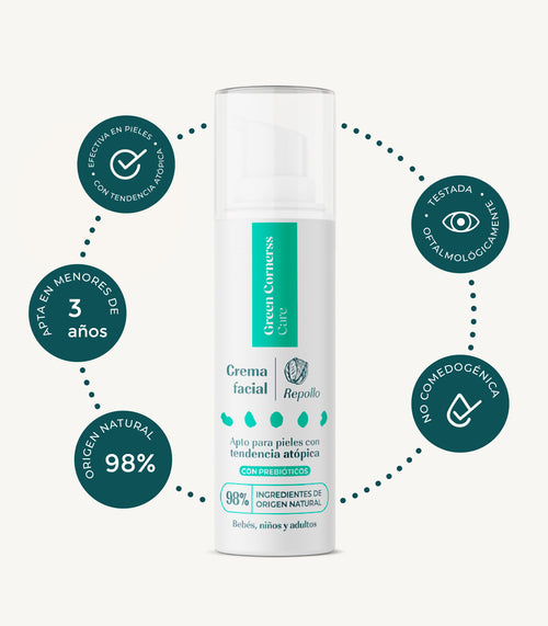 Crema facial de repollo apta para piel atópica