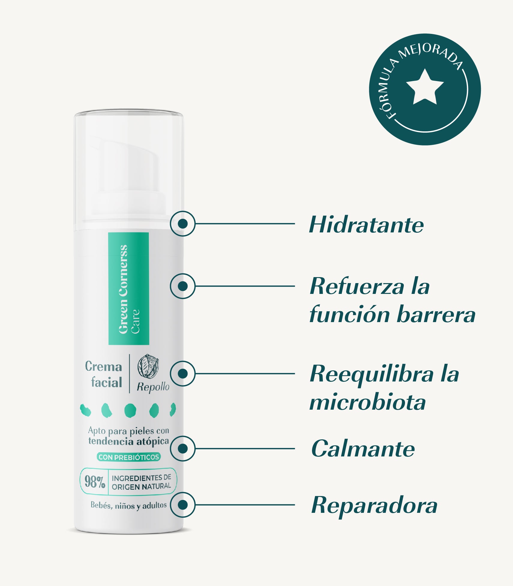 Crema facial de repollo apta para piel atópica