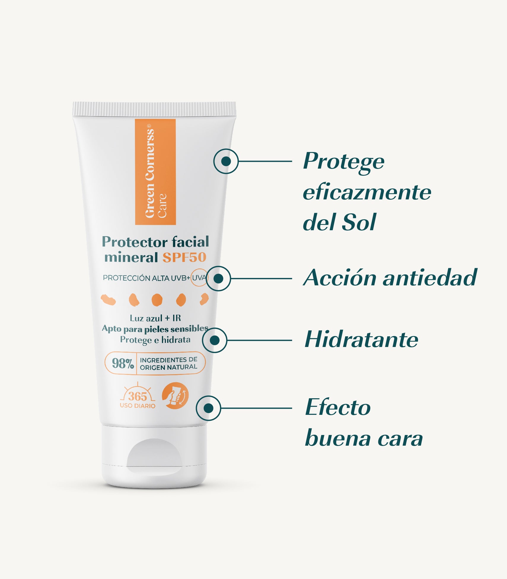 Protector solar mineral SPF50 apto para piel sensible